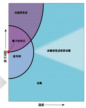 超导研究 (4).jpg