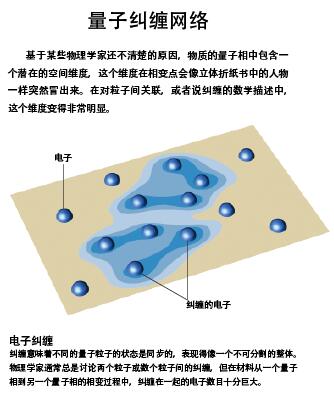 超导研究 (5).jpg