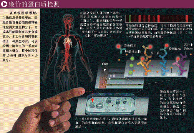纳米“医生” (3).png