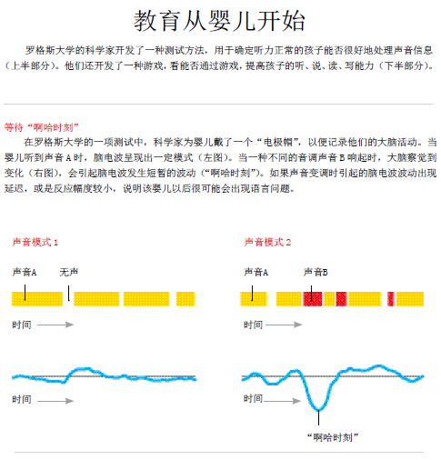 打造天才大脑.png