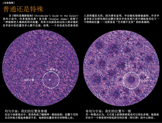 暗能量真的存在吗 (3).png