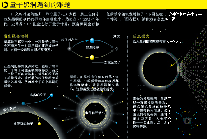 莫须有的黑洞 (2).png