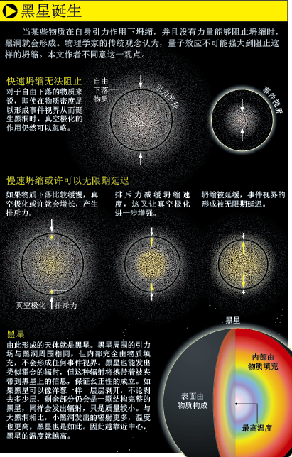 莫须有的黑洞 (3).png