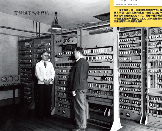 回首辉煌：计算机的诞生与发展 (5).png