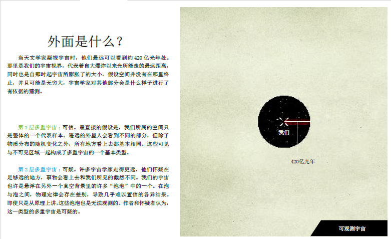 多重宇宙存在吗.png