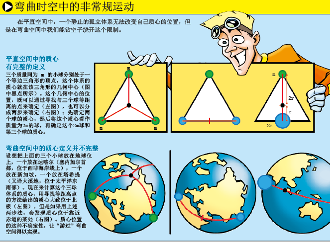 弯曲时空历险记 (1).png