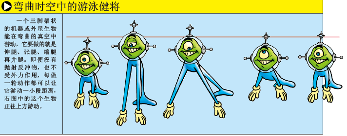 弯曲时空历险记 (2).png