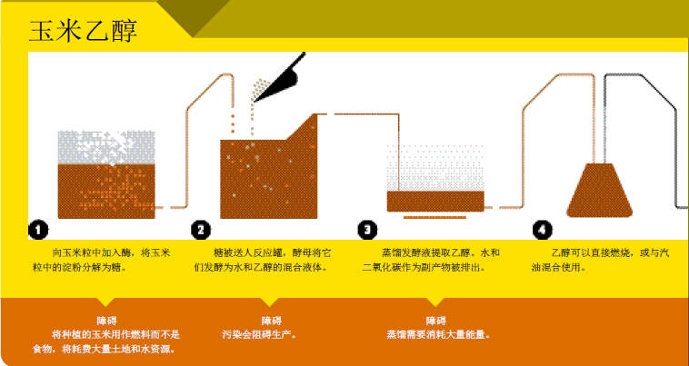 生物能源.png