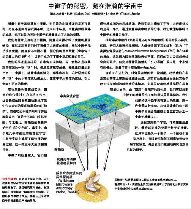 中微子.jpg