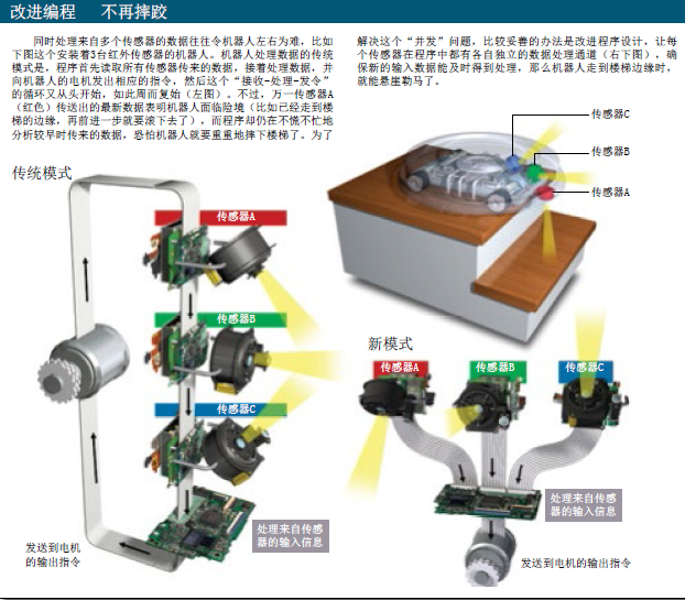 家家都有    机器人 (3).png