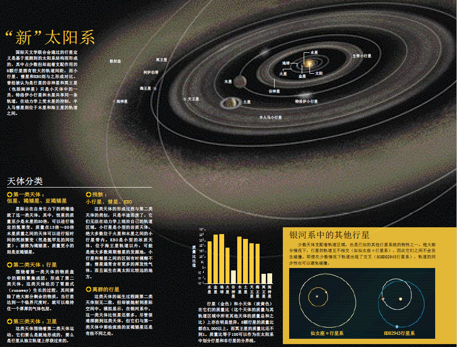 生命来自外星球？ (5).png