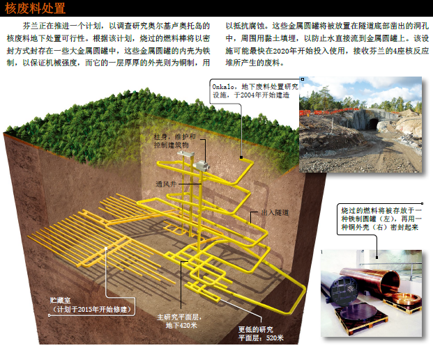 未来核能箭在弦上 (4).png