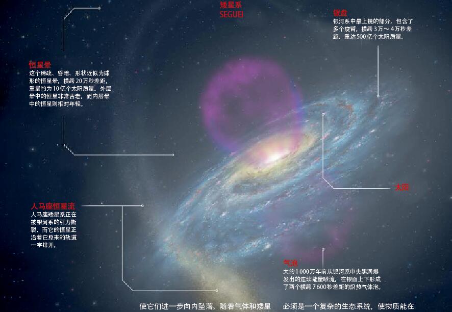动荡的银河系.jpg