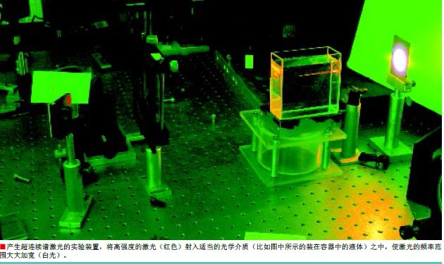 “漂白”激光 (2).png