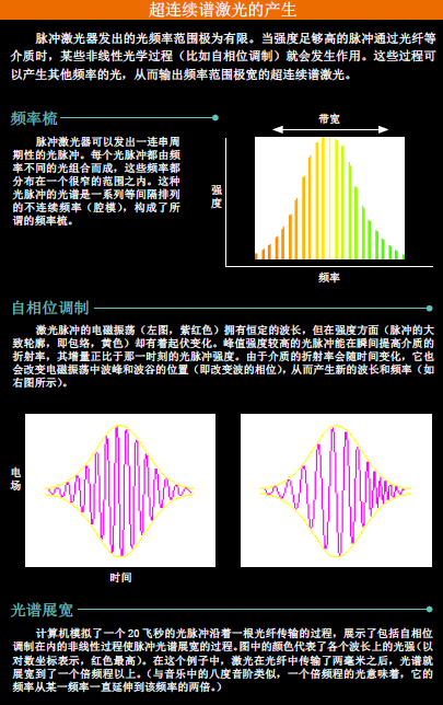 “漂白”激光 (4).png
