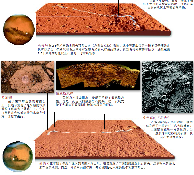 水世界 (3).png