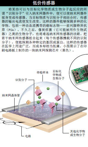 刷新消费电子碳纳米网 (4).png
