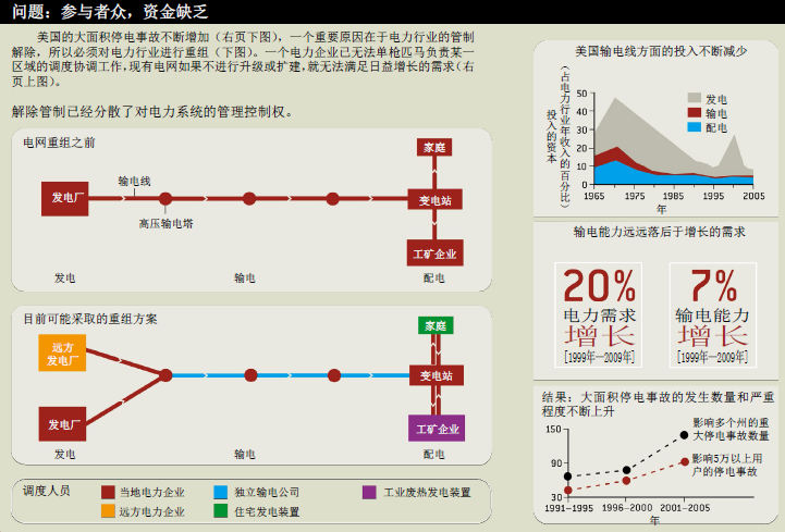 智能电网 (1).png