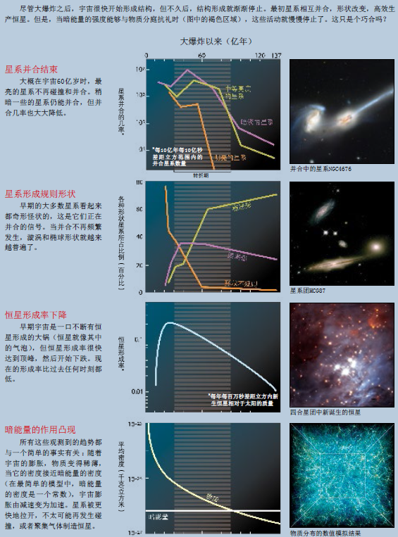 宇宙黑手暗能量 (3).png