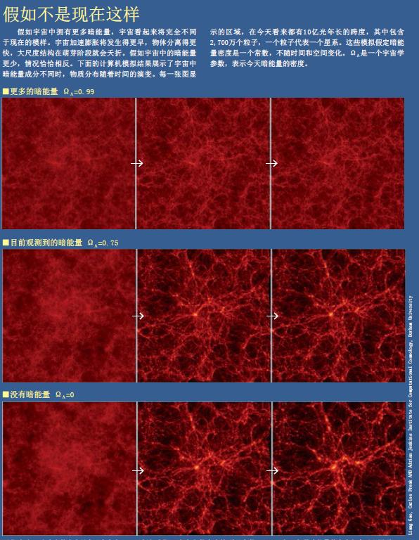 宇宙黑手暗能量 (4).png