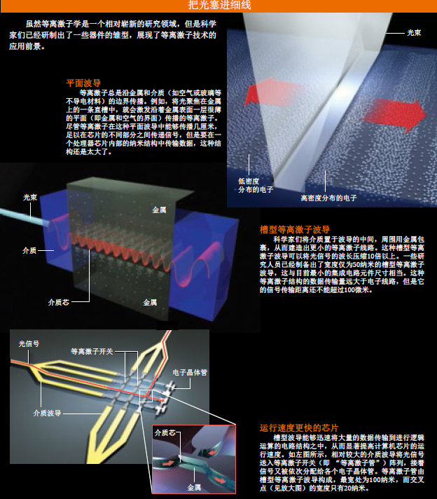 等离激子神奇应用 (1).png