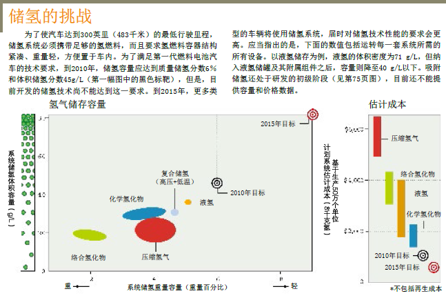 氢能汽车 (1).png