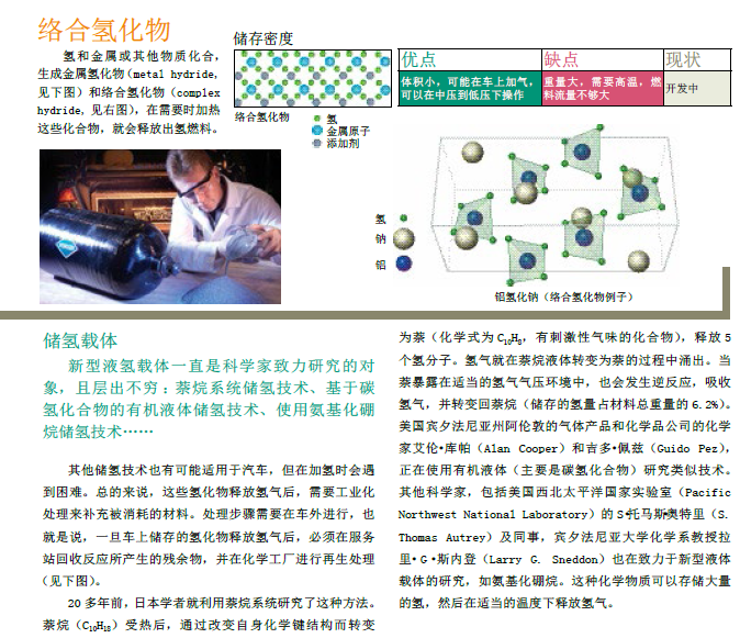 氢能汽车 (4).png