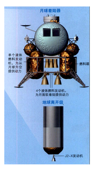 乘“猎户座”飞船去月球 2.png