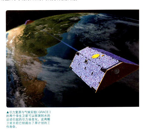 太空时代5大要务 1.png