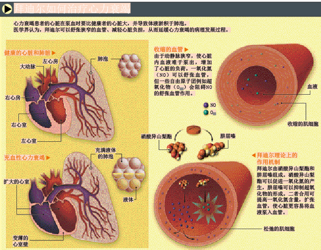 惊天骗局：因肤色用药.png