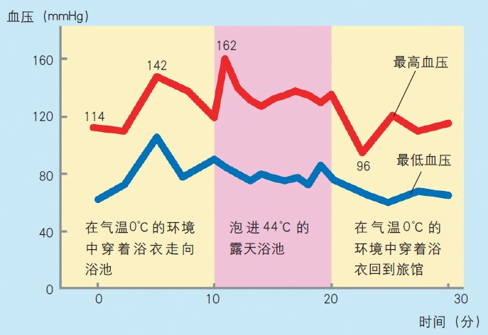 130166冬季泡温泉_f2.jpg