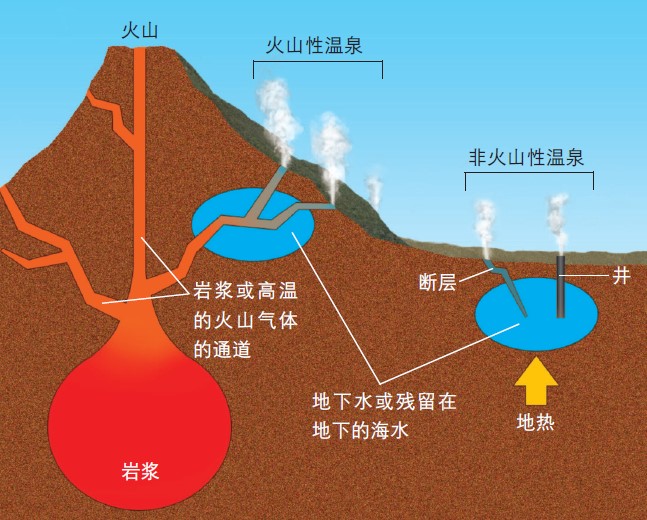 130166冬季泡温泉_f1.jpg
