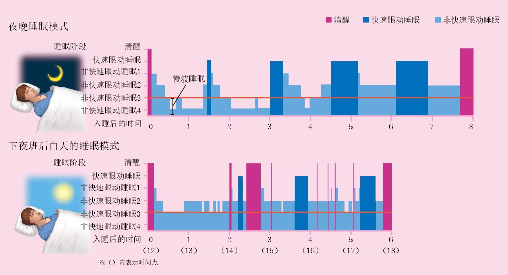130168为什么觉得累_f2.jpg