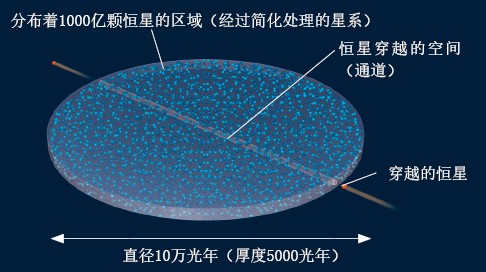 20151226星系大碰撞（二）_f2.jpg