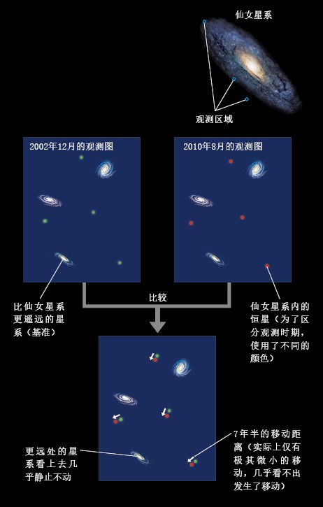20151216星系大碰撞（一）_f2.jpg
