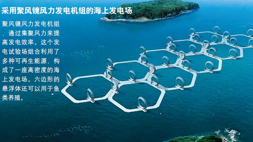 120512_风力发电-3 图.jpg