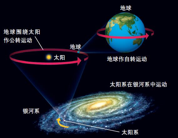120521_到未来旅行-2 图.jpg