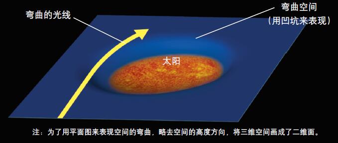 120525_回到过去 图.jpg