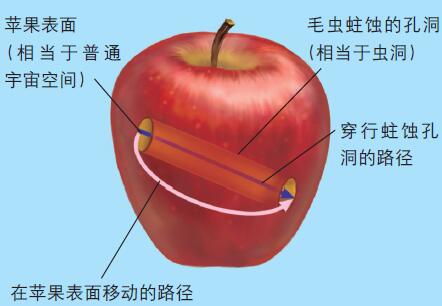 120527_采访基普索恩-2 图.jpg