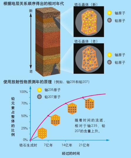 120824_科学正确-2 图.jpg