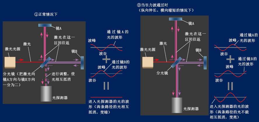 201604p14_f3.jpg