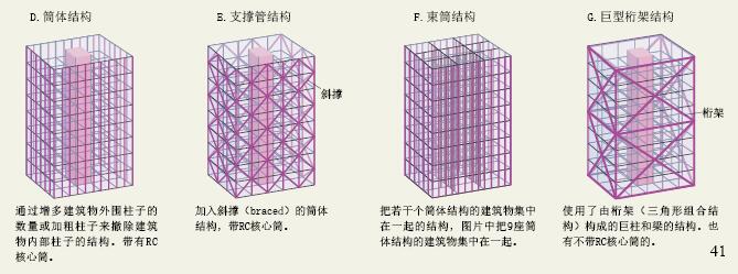 201603p40_f2.jpg