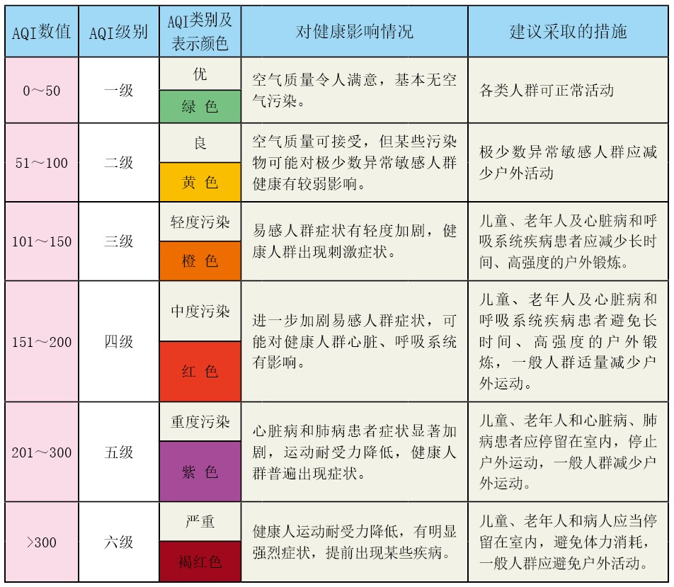 20130309雾霾缘何频袭_f2.jpg