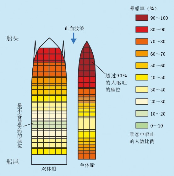 20130370船舶新技术_f2.jpg