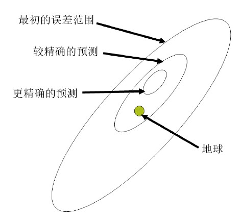 20130404小行星陨落俄罗斯_f2.jpg