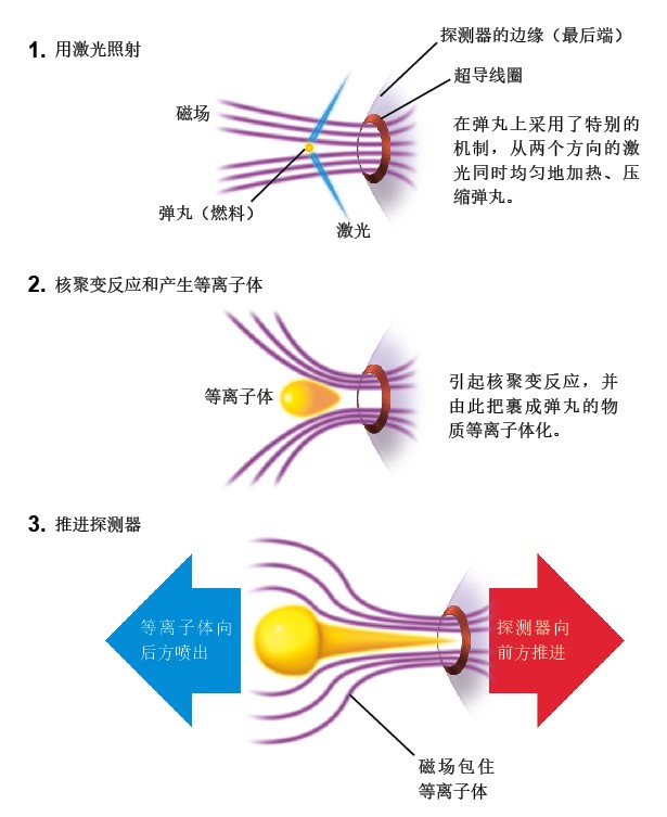 20130442飞向半人马-下_f1.jpg
