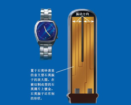 20130588时间.jpg