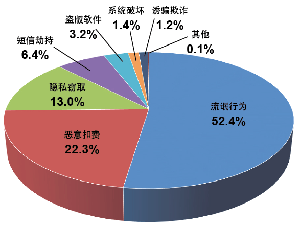 201610p93_f1.png