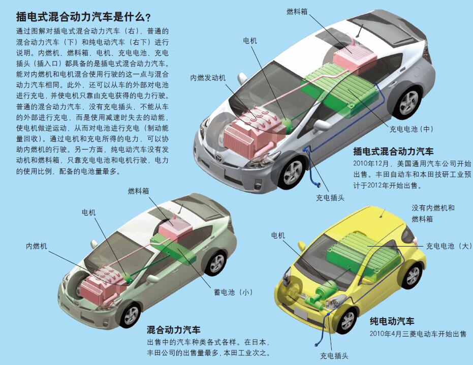 201105p76_f2.jpg