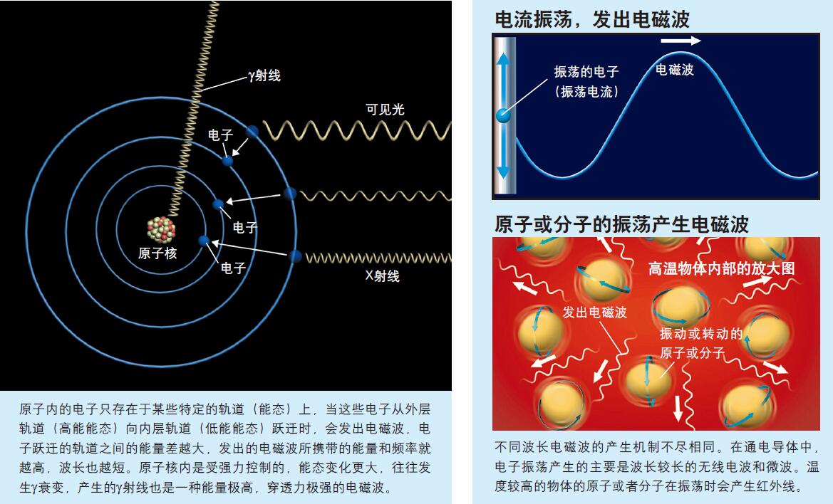 201105p12_f2.jpg
